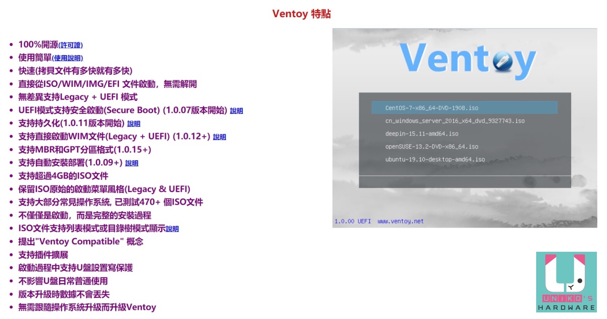 Ventoy 1.0.94 download the last version for ios