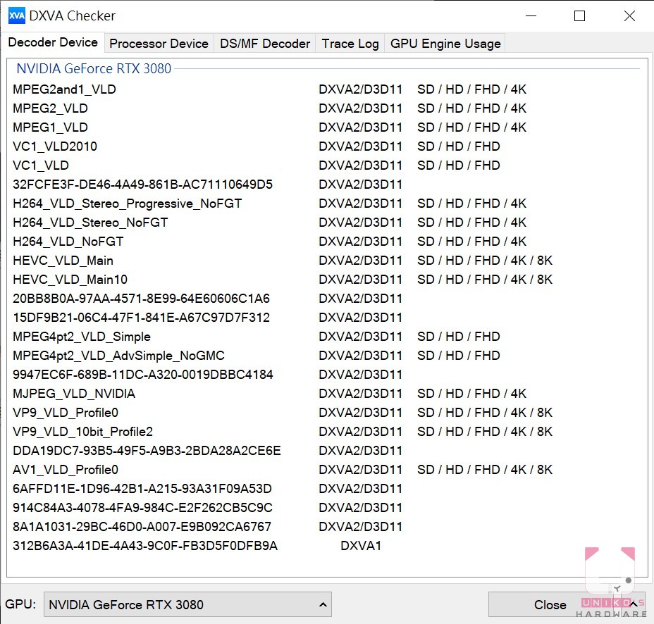 DirectX Video Acceleration 支援的影像解碼清單，最高可以支援 8K，並且有支援 AV1 解碼。