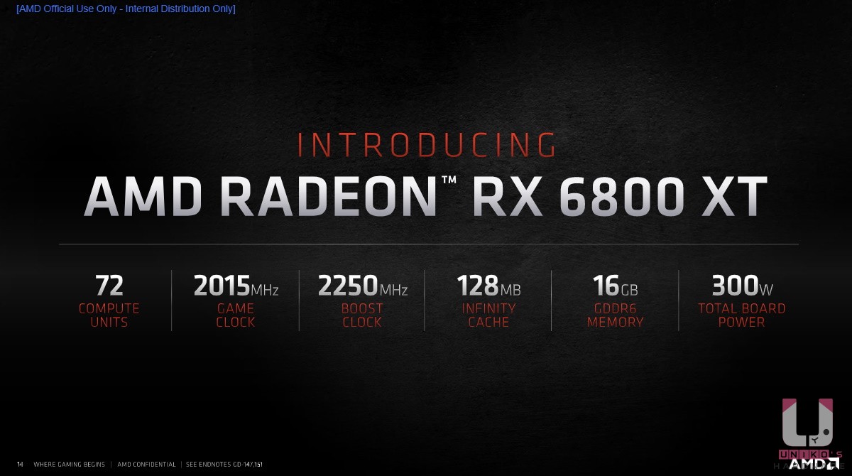 Radeon RX 6800 XT 規格。