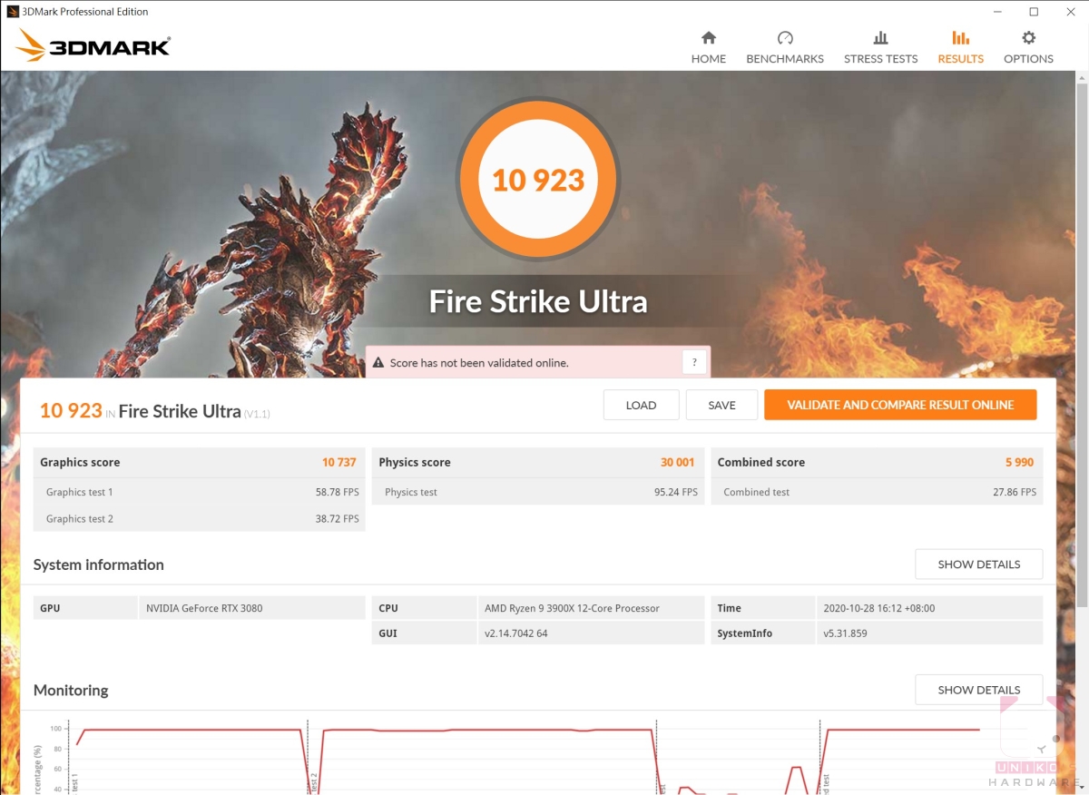 Fire strike Ultra 10923，Graphics Score 10737。