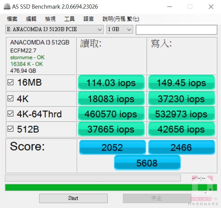 透過 AS SSD 跑 IOPS 測試，分數為 5608。
