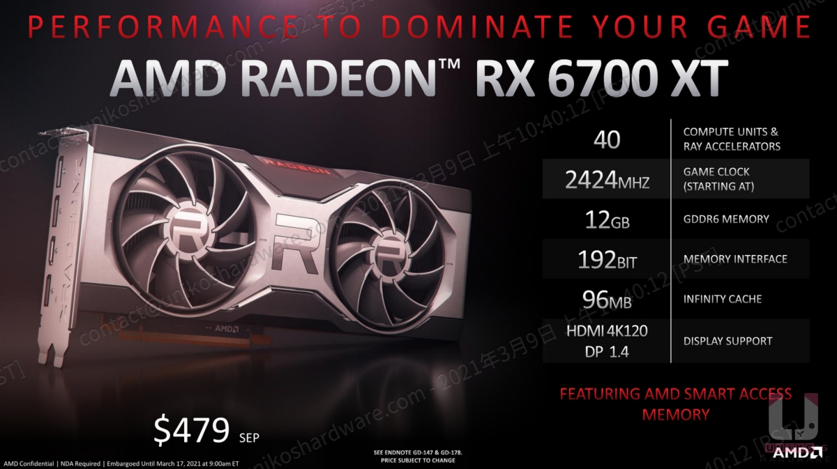 AMD Radeon RX 6700 XT 開啟 SAM 遊戲效能解放。