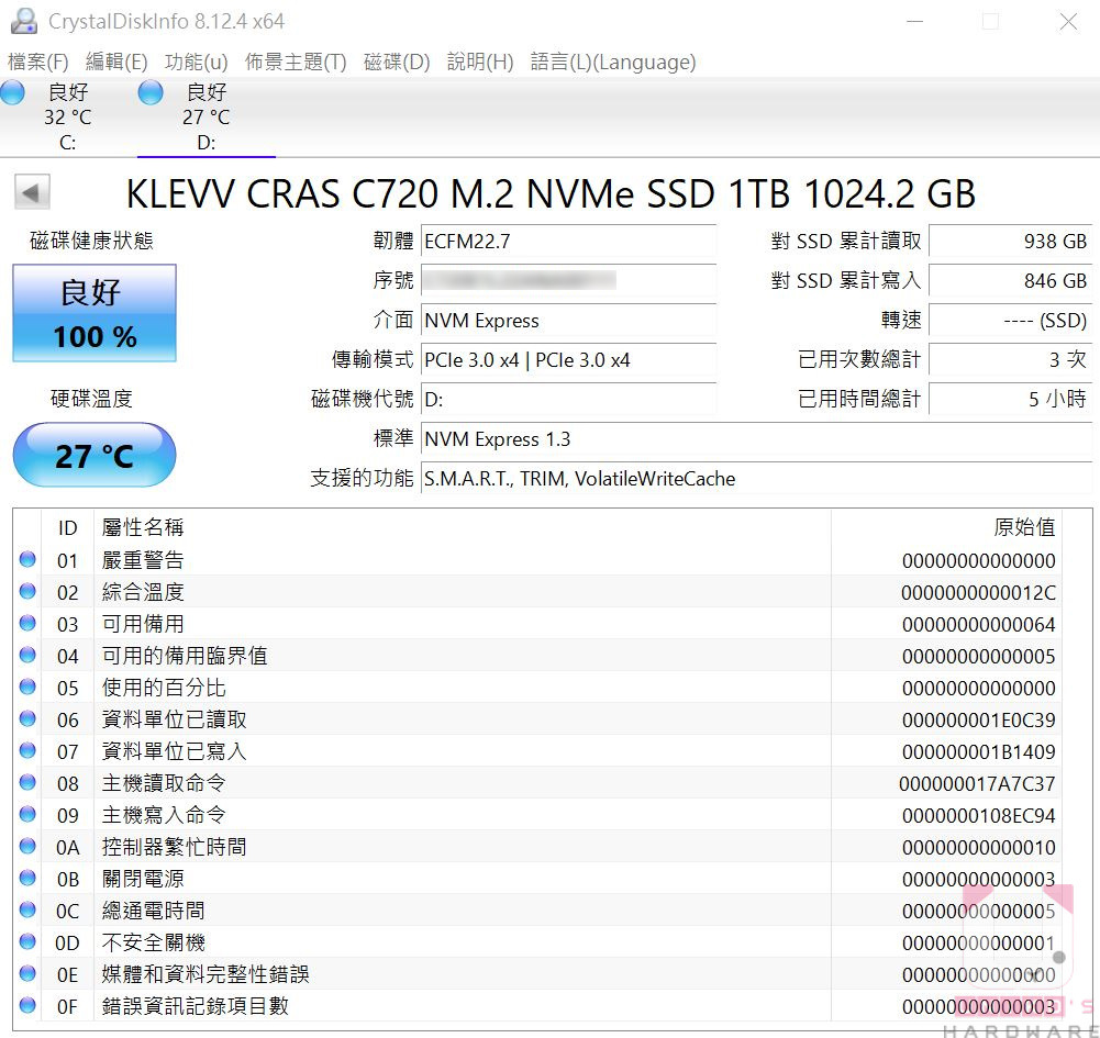 CrystalDiskInfo 8.12.4