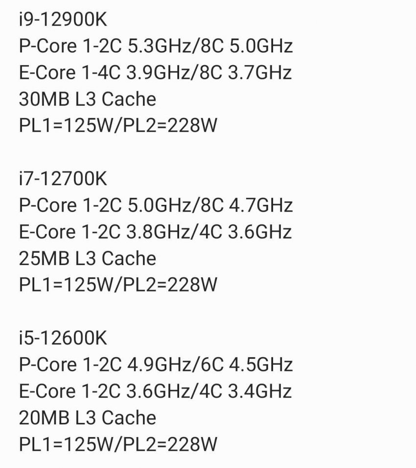 Intel 12900K、12700K、12600K規格，來源：知乎 我用第三人稱