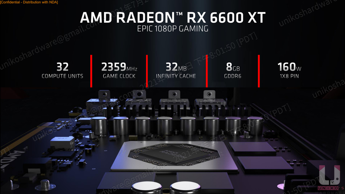 AMD Radeon RX 6600 XT 規格。