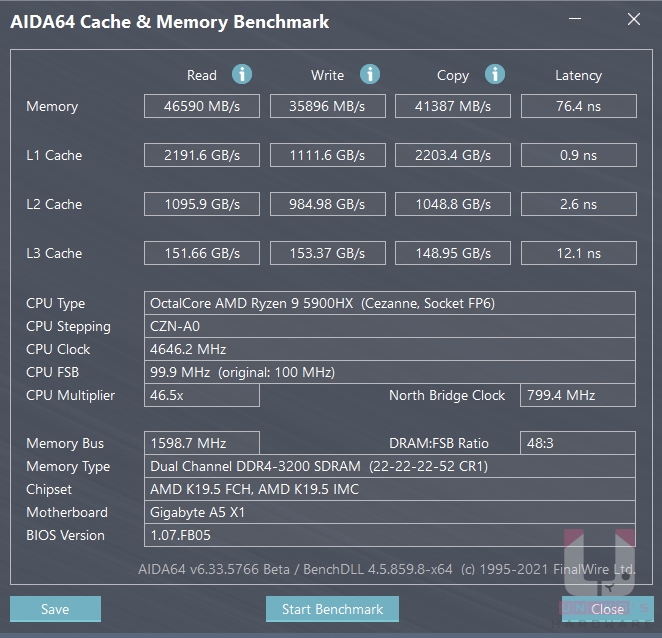 AIDA64 記憶體和快取跑分數據