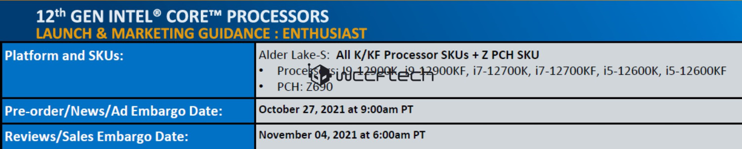 Intel Alder Lake 處理器發表與上市時程表。