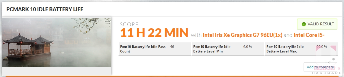 PCMARK 10 IDLE BATTRY LIFE