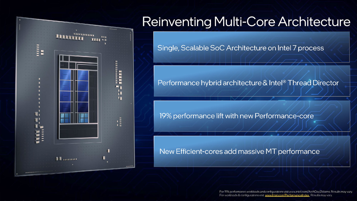 採用 Intel 7 製程技術，混合架構讓應用能分配到合適的核心進行處理，另外效能核心有 19% 的提升。