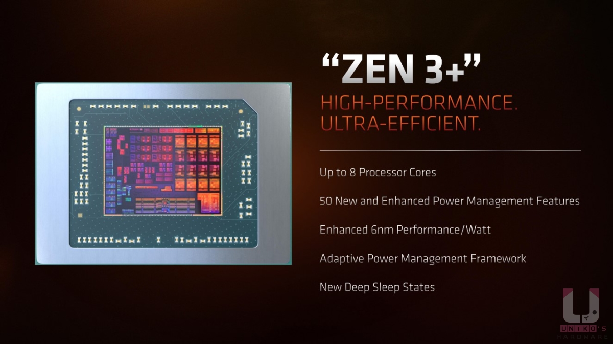 AMD Ryzen 6000 系列處理器採用升級的 AMD Zen 3+ 核心。