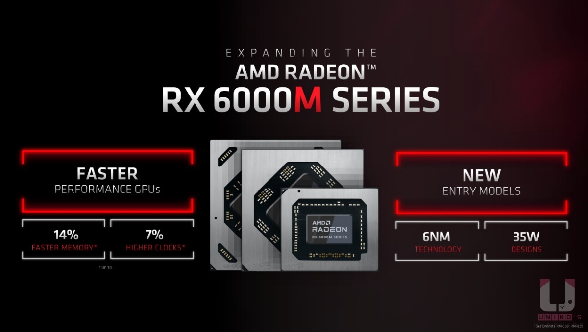 Radeon RX 6850M XT 對比 Radeon RX 6800M 行動處理器，平均高出 7% 的遊戲效能。