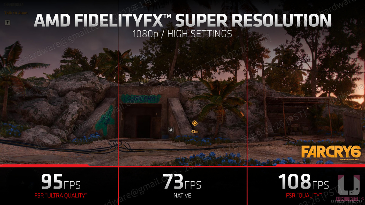 RX 6500 XT 支援 AMD FidelityFX Super Resolution 功能