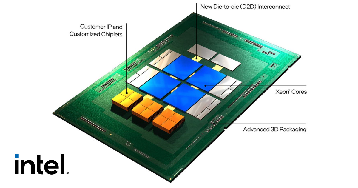 Intel 斥資 10 億美元打造晶圓代工創新生態體系