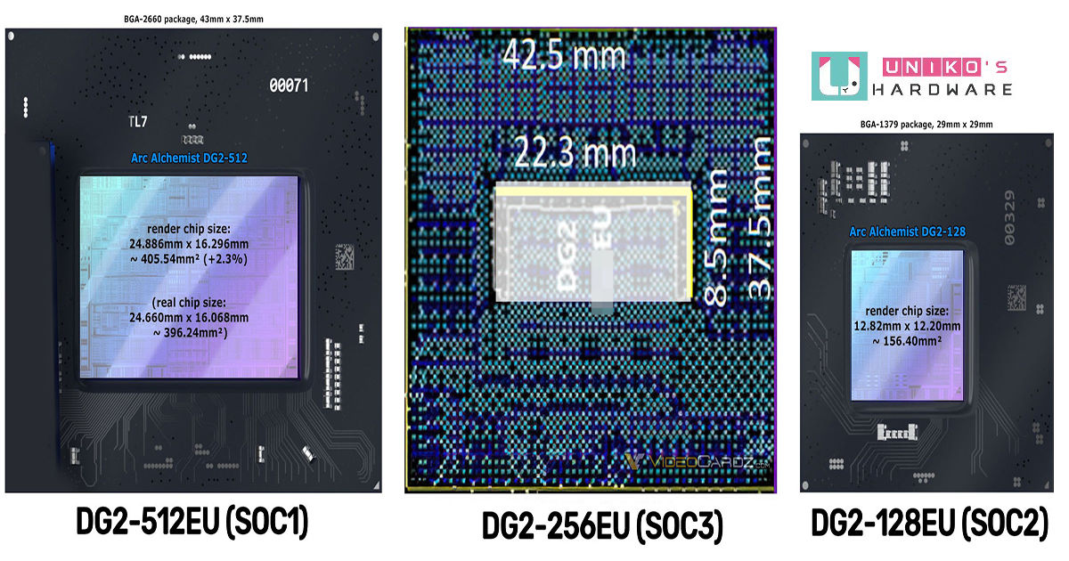 Intel DG2 SOC3 繪圖核心出現，為挑戰 RTX 3060 / RX 6600 系列顯卡而生？！