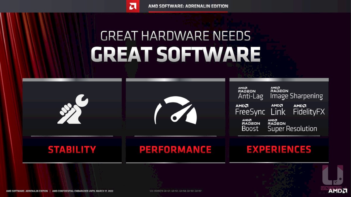 AMD 驅動程式優勢
