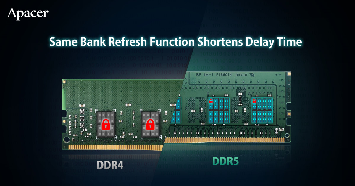 Apacer 官方文件表示 AMD Ryzen 7000 記憶體支援將從 DDR5-5200 起跳？！