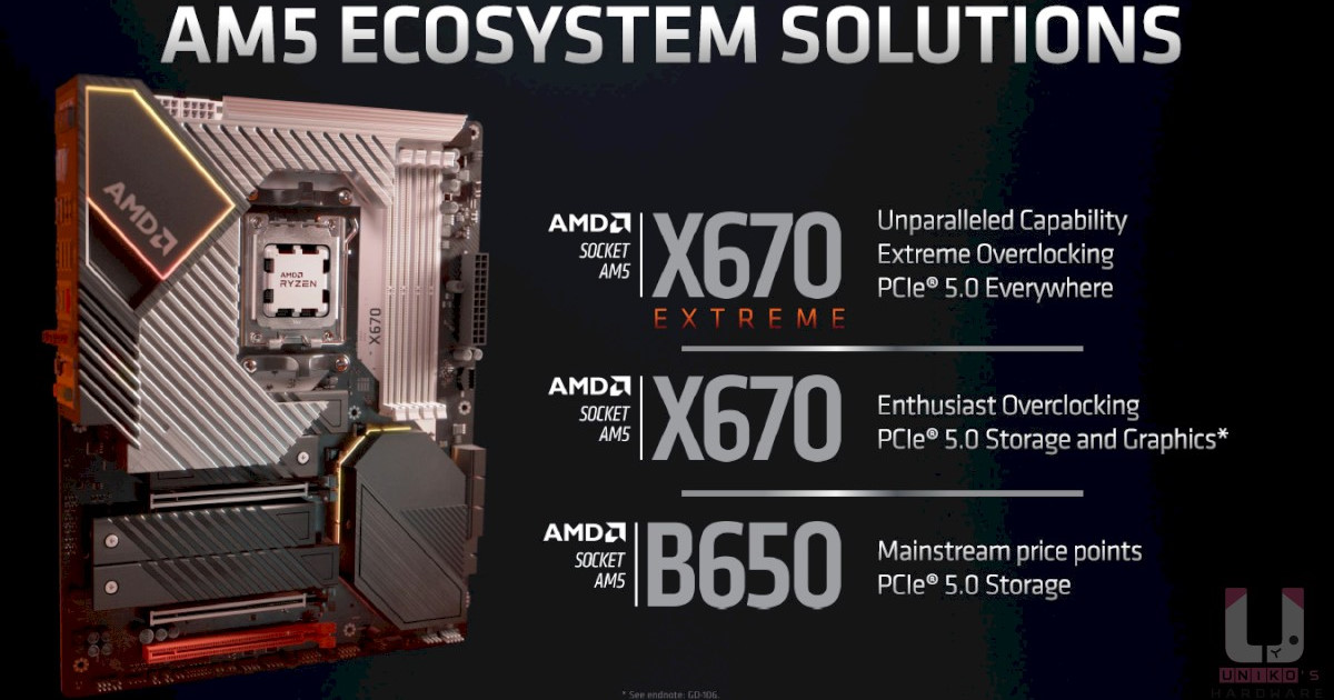 AMD X670 晶片組的 PCI-E 通道