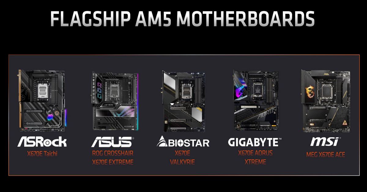 AMD AM5 X670 與 X670E 主機板的供電設計資訊