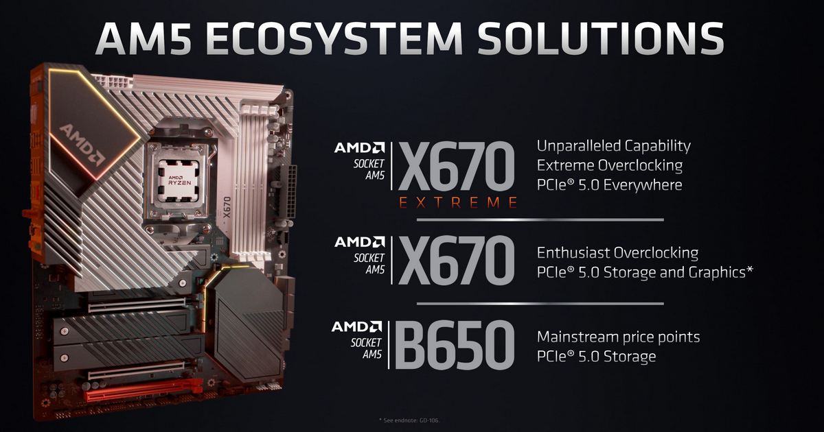 B650E AORUS TACHYON！AMD AM5 X670 晶片組定位全面顛覆？