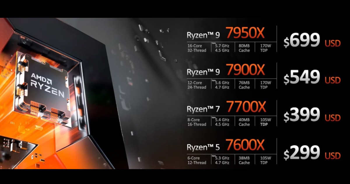 AMD Ryzen 7000 處理器 9 月 27 日開賣，299 美金起!