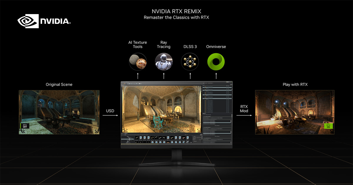 全新 GeForce RTX 40 系列 GPU 與 NVIDIA Studio，加速 AI 發展