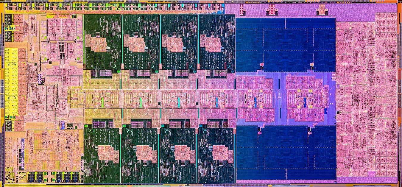 Intel Raptor Lake 8P + 16E Die Shot。