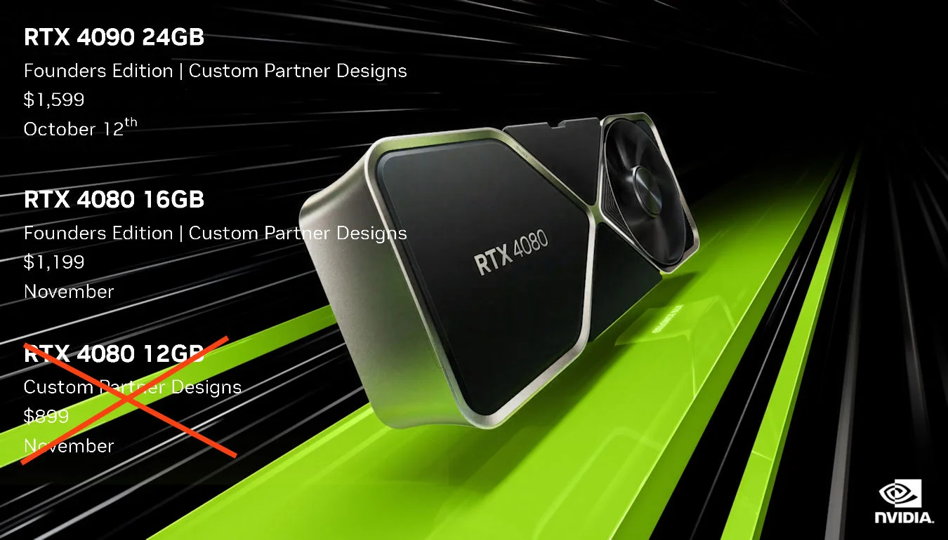 GeForce RTX 4080 系列正式登場。
